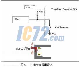 ic72新闻中心