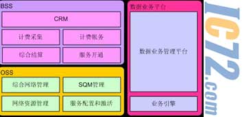 ic72新闻中心