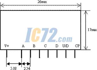 ic72新闻中心