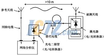 ic72新闻中心