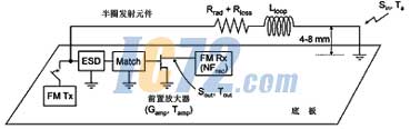ic72新闻中心
