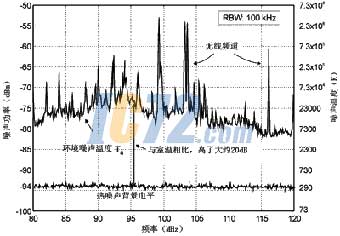 ic72新闻中心