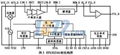 ic72新闻中心