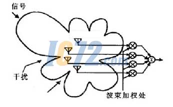 ic72新闻中心
