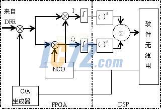 ic72新闻中心