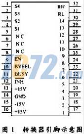 ic72新闻中心