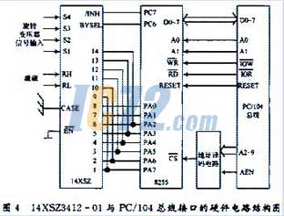 ic72新闻中心