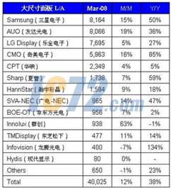 ic72新闻中心