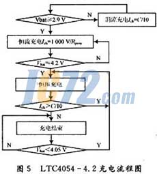ic72新闻中心