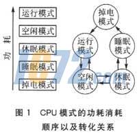 ic72新闻中心