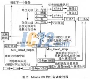 ic72新闻中心