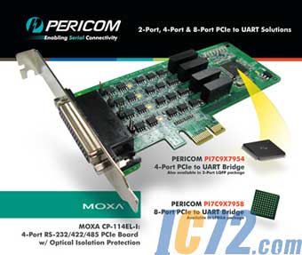 ic72新闻中心