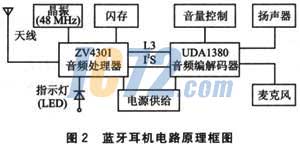 ic72新闻中心
