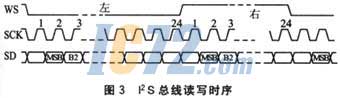 ic72新闻中心