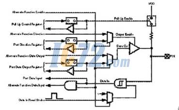 ic72新闻中心