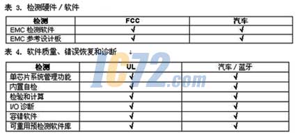 ic72新闻中心