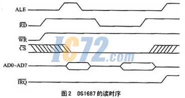 ic72新闻中心