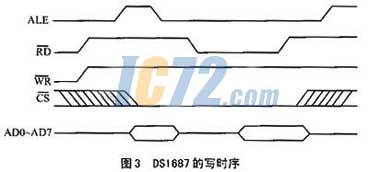 ic72新闻中心