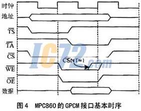 ic72新闻中心
