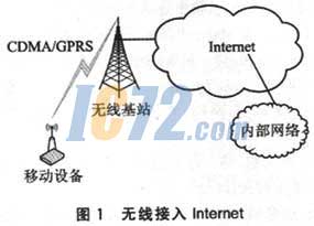 ic72新闻中心