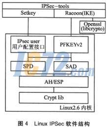 ic72新闻中心