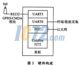 ic72新闻中心