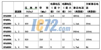 ic72新闻中心
