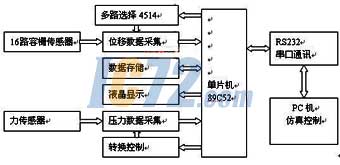 ic72新闻中心