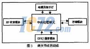 ic72新闻中心