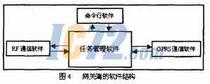 ic72新闻中心