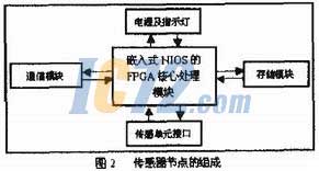 ic72新闻中心