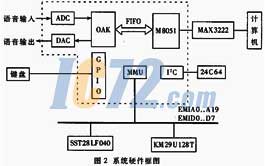 ic72新闻中心