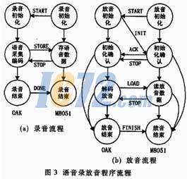 ic72新闻中心