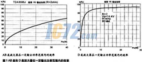 ic72新闻中心