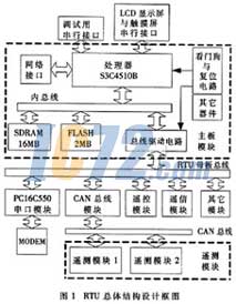 ic72新闻中心