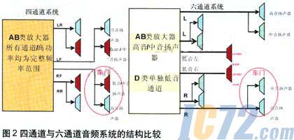 ic72新闻中心