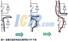 ic72新闻中心