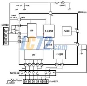 ic72新闻中心