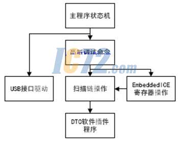 ic72新闻中心