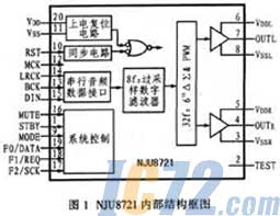 ic72新闻中心