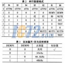ic72新闻中心