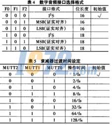 ic72新闻中心