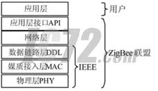 ic72新闻中心
