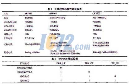 ic72新闻中心