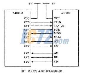 ic72新闻中心