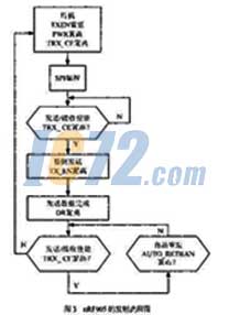 ic72新闻中心