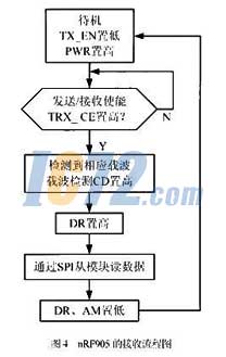 ic72新闻中心