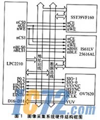 ic72新闻中心