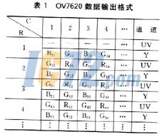 ic72新闻中心