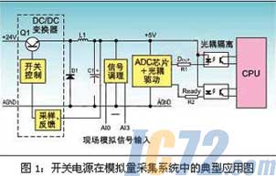 ic72新闻中心